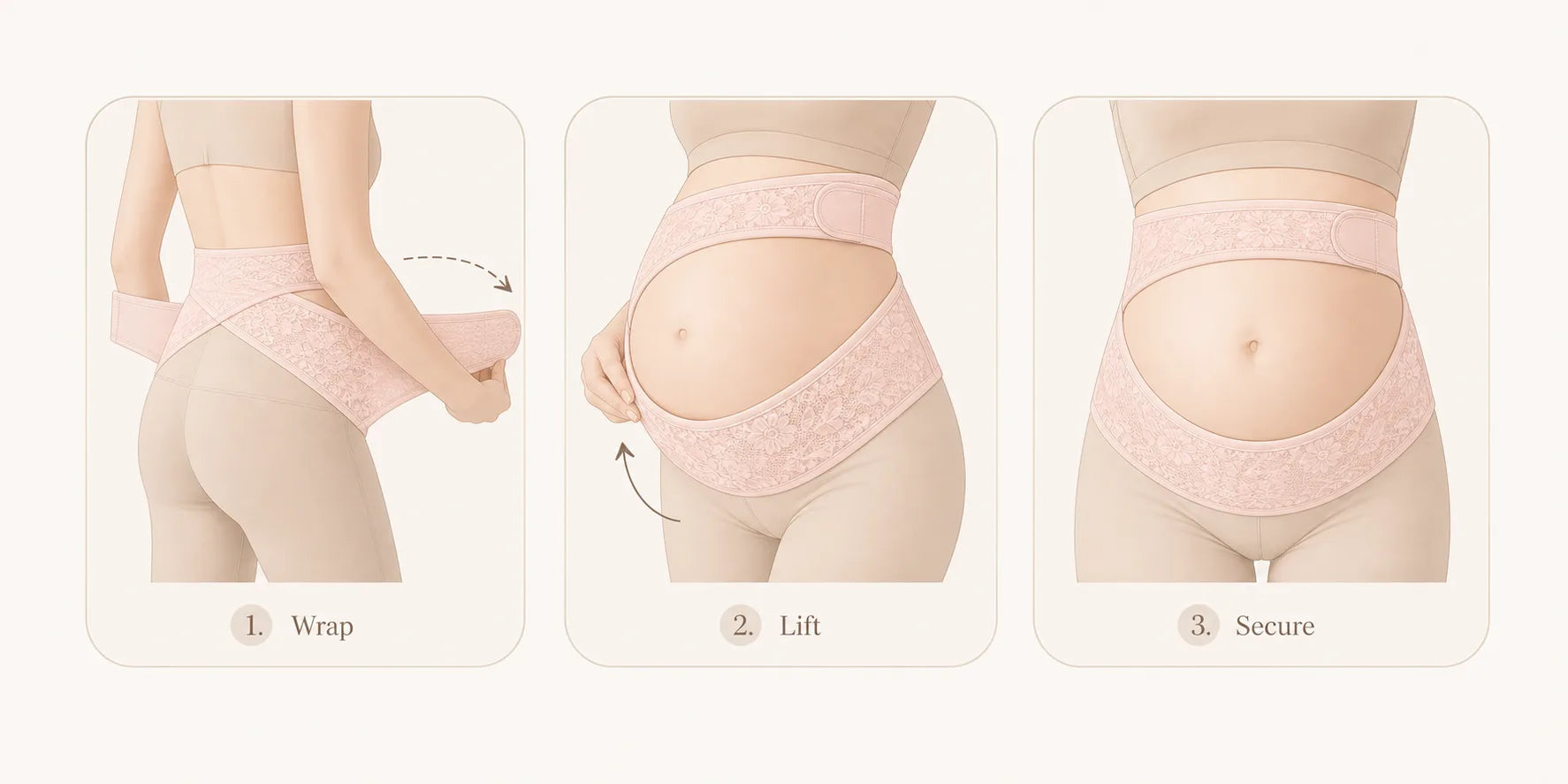 Three step illustration showing how to wrap, lift, and secure the maternity support belt